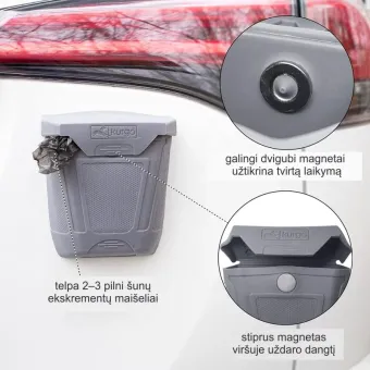 Kurgo Dumpster konteineris šunų ekskrementams